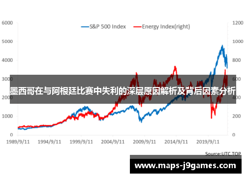 墨西哥在与阿根廷比赛中失利的深层原因解析及背后因素分析