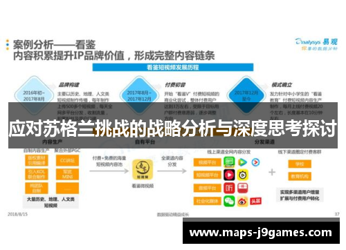 应对苏格兰挑战的战略分析与深度思考探讨