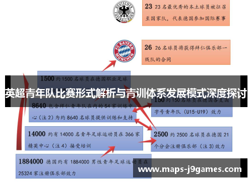 英超青年队比赛形式解析与青训体系发展模式深度探讨
