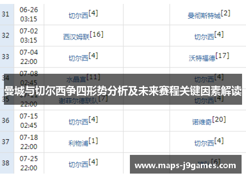 曼城与切尔西争四形势分析及未来赛程关键因素解读
