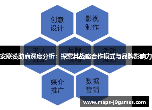 安联赞助商深度分析：探索其战略合作模式与品牌影响力