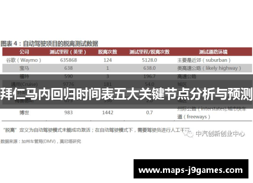 拜仁马内回归时间表五大关键节点分析与预测