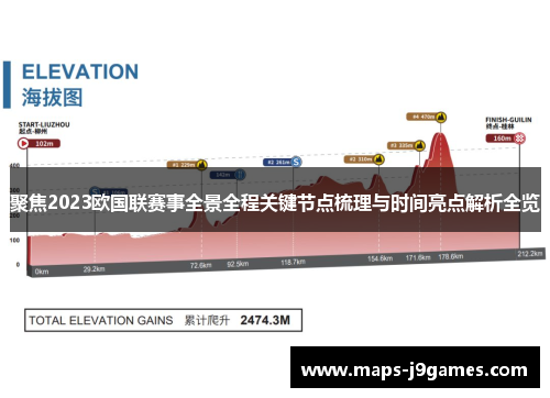 聚焦2023欧国联赛事全景全程关键节点梳理与时间亮点解析全览