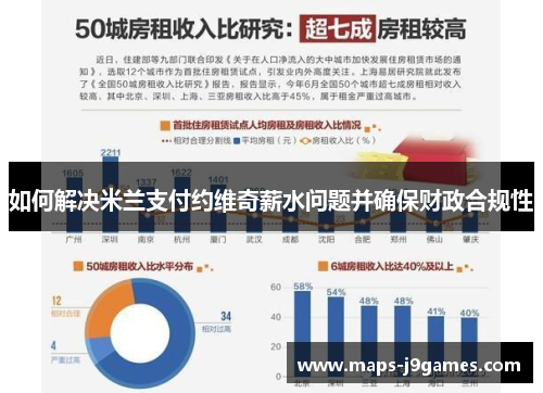 如何解决米兰支付约维奇薪水问题并确保财政合规性