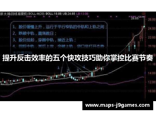 提升反击效率的五个快攻技巧助你掌控比赛节奏