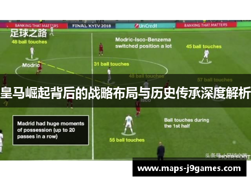 皇马崛起背后的战略布局与历史传承深度解析