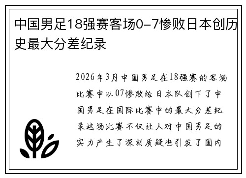 中国男足18强赛客场0-7惨败日本创历史最大分差纪录